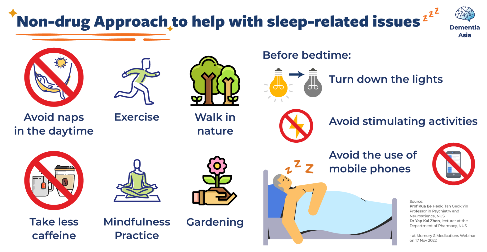 Improving Sleep Quality in Older Adults with Nondrug Approaches Mind Science Centre